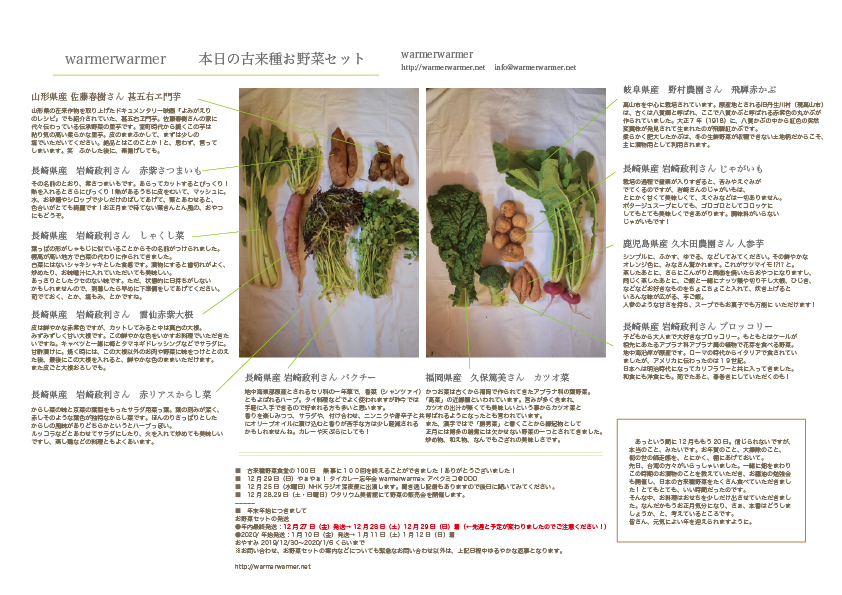 12月27日　本日のお野菜セットの内容です