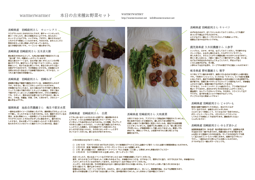2月14日　本日のお野菜セットの内容です。