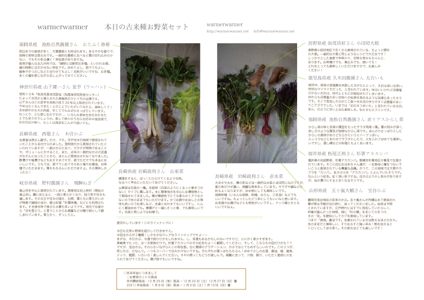 12月18日　本日のお野菜セットの内容です。