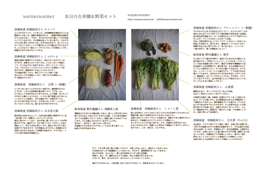 2月12日　本日のお野菜セットの内容です。
